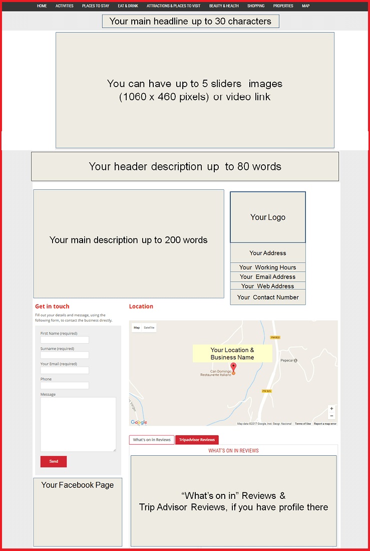 Sales Page Layout when Advertise in Chicago